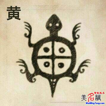 黄氏总谱祖先画像